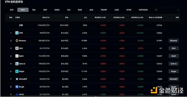 OpenAI的屠刀：开发者生态的生死轮回