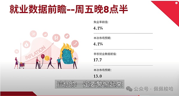 2024年加密货币市场展望：比特币、Web3与AI的三大战役