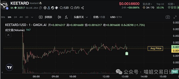 资深投资人预言：比特币将蝉联下一个十年最佳资产桂冠