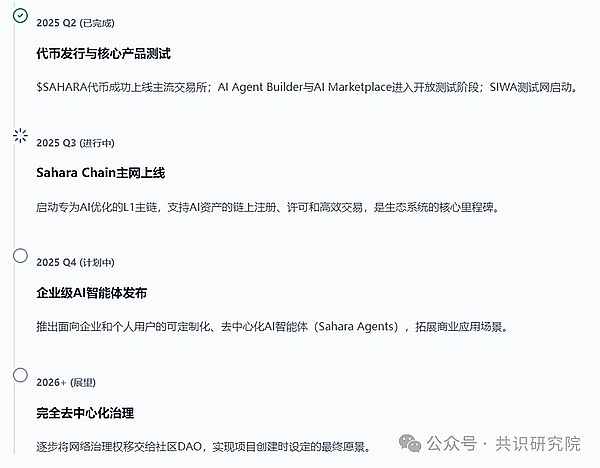 比特币市场周期全解析：我们正站在哪个关键节点？