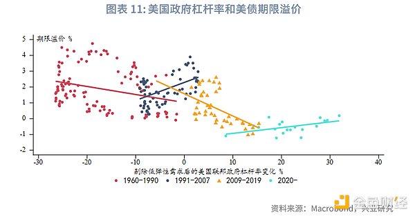 币圈捷报：跟上节奏的朋友又赚翻了！
