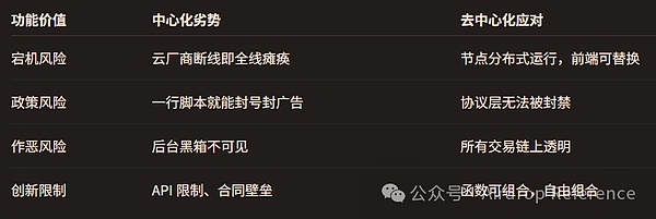 加密货币市场大跳水：投资者该如何应对？