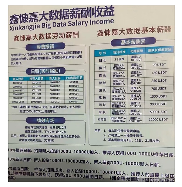 Moonbeam亚洲行：从香港到曼谷的加密之旅