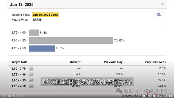 揭秘BRC-420协议：一个值得关注的区块链新机遇