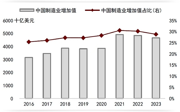 加密货币在巴以冲突中的真实角色：一场被误解的金融革命？