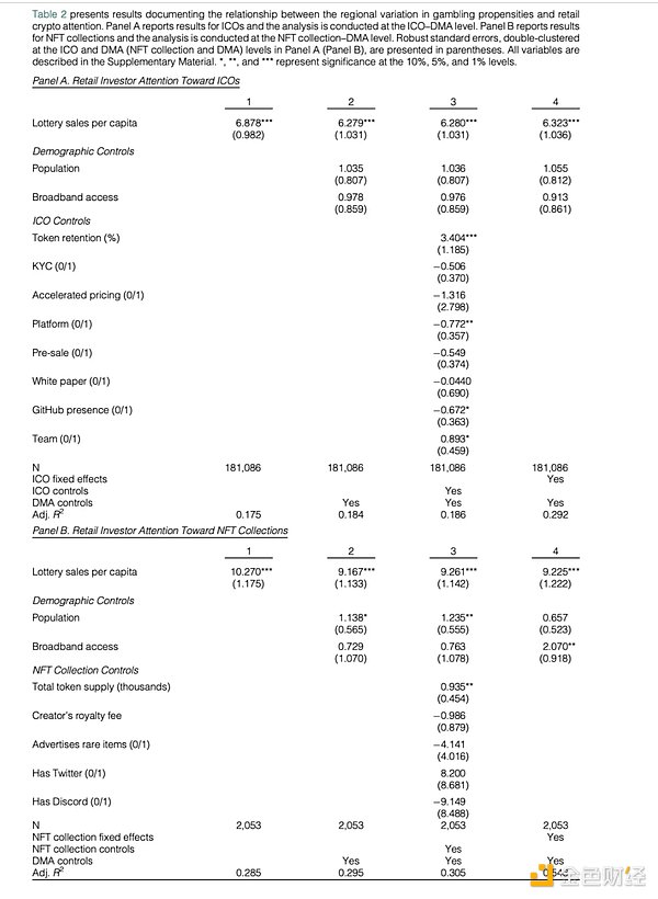 解密Frax Finance：稳定币世界的变形金刚如何重塑金融格局