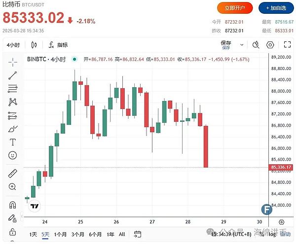 DeFi借贷江湖风云录：五大平台架构演进背后的故事