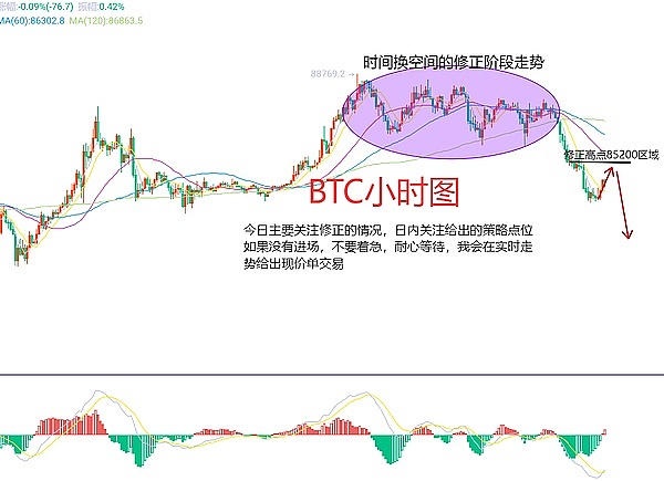 RWA+游戏：这次牛市的下一个爆点？