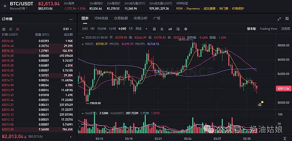 市场观察：浮盈只是水中月 守住利润才是真