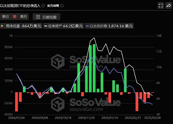 马斯克的推特又搞事情！比特币能否借势起飞？