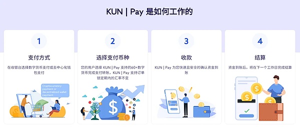 当心！币圈里的庞氏陷阱：聪明投资者都这样避坑