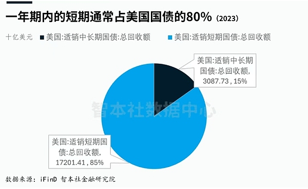 MOBOX回购机制重大升级：一场生态治理的华丽转身