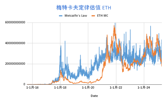 比特币迎来新一轮上涨势头，35,000美元关口成关键战场