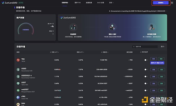 狗狗币暗流涌动：350亿美元市值的梗币王者即将变盘？