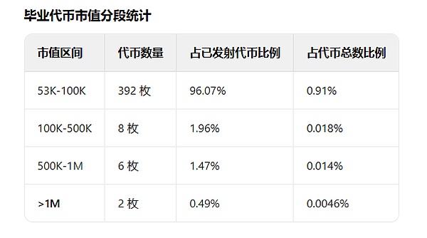揭秘朝鲜黑客团伙Lazarus：他们的赚钱之道有多疯狂？