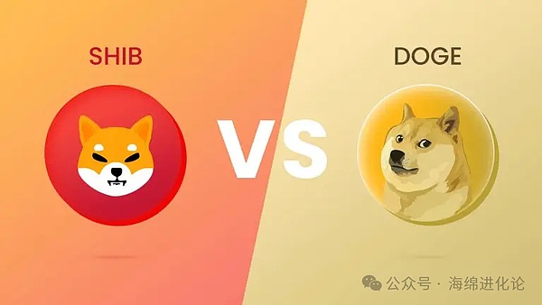 加密货币市场观察：回调即是买入良机