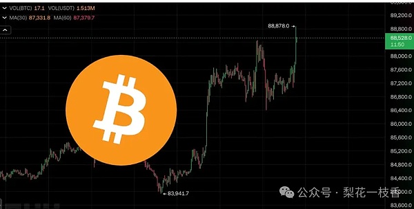 重磅消息！Quai Network空投在即，这份攻略请收好