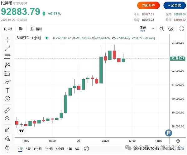 Web3教育新风向：深度剖析Hooked Protocol的突围之道
