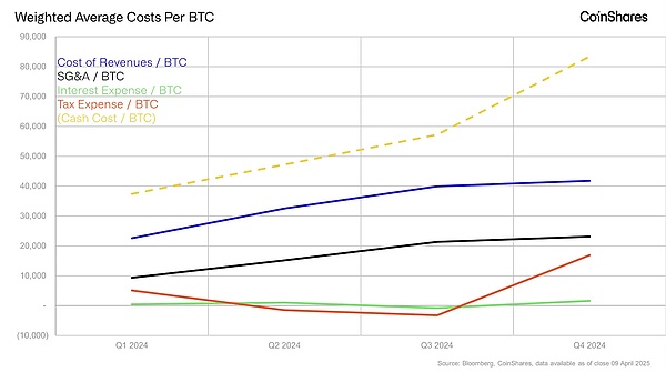 BNB Chain放大招：你的加密资产终于有个安全港湾了