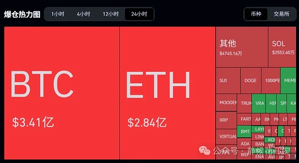 惊心动魄的8700U盈利时刻：我是如何抓住这波暴跌行情的