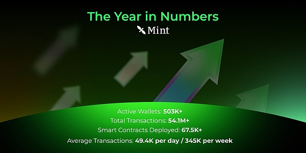 深度剖析：11月23日比特币行情走势与操作策略