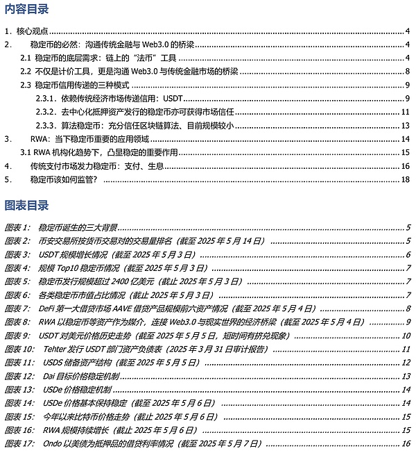 狗狗币又要起飞？这次可能直接挑战比特币