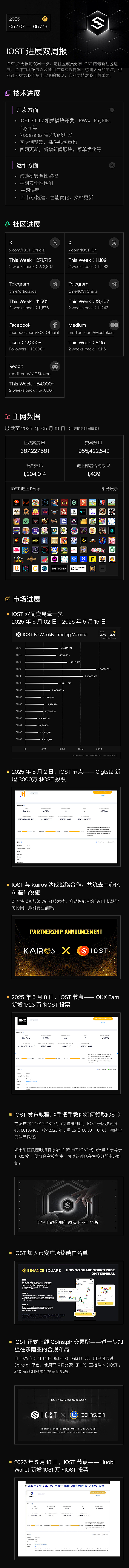 深度解析2023年最火爆的链游新贵：Matr1x Fire