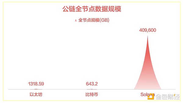 京东基金理财体验：科技赋能背后的贴心服务