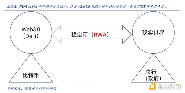 ProsperEx引爆市场：首轮节点NFT秒光，第二轮认购即将打响