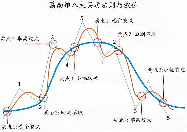 币市风云录：11.28比特币以太坊行情深度解读