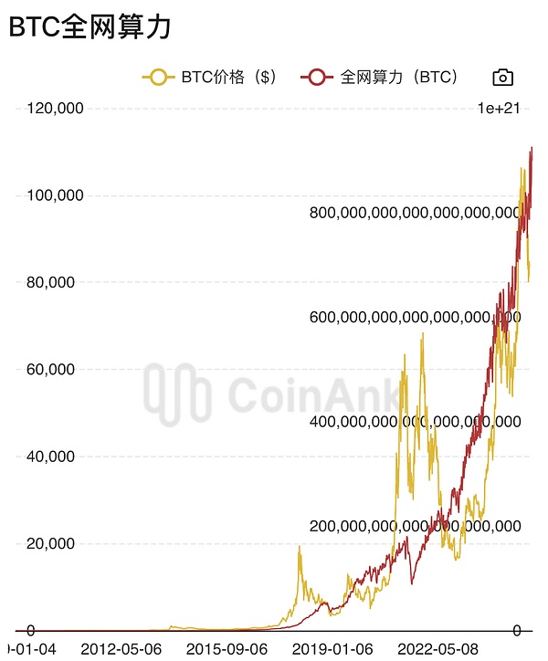 当比特币一夜暴跌8.7%，我们该恐慌还是抄底？