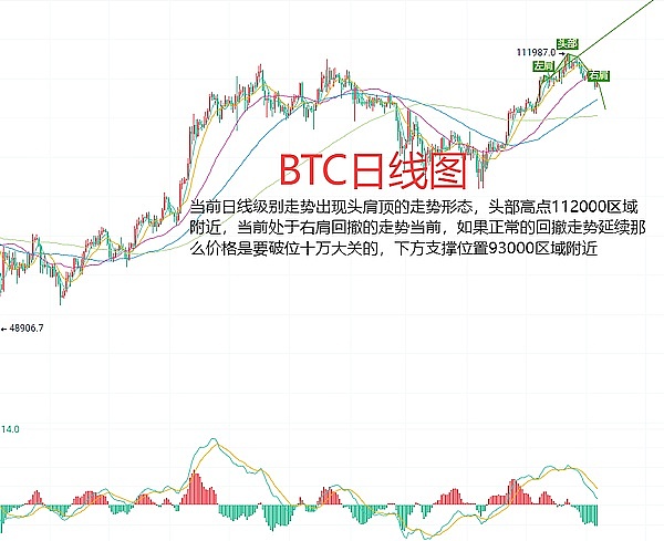 加密货币江湖风云再起：这5个表情包币种的惊人逆袭