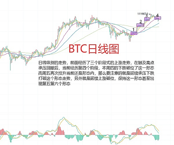从巅峰到谷底：一位加密货币教父的跌宕人生