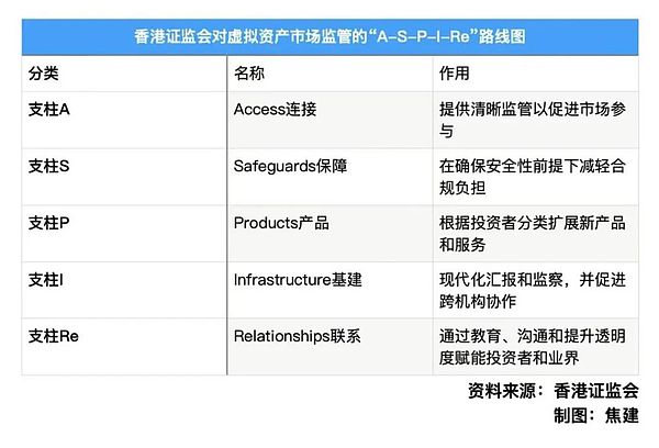加密货币暴涨的背后：是真牛市还是昙花一现？