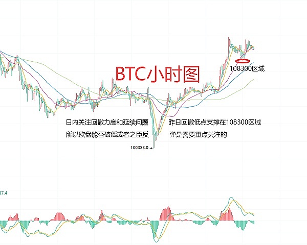 这个隐藏的空投机会千万别错过！20%代币奖励等你拿