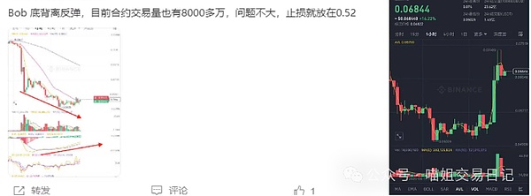 NFT营销正在经历一场颠覆性变革：13个不容忽视的关键信号
