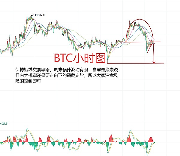 支付巨头的加密突围战：VISA如何谋篇布局？