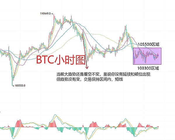 华尔街与美联储的降息预期博弈：一场没有硝烟的战争
