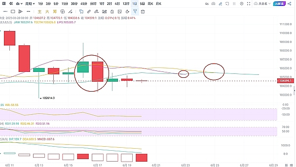 Sei Network：当传统金融老将遇上区块链新赛道