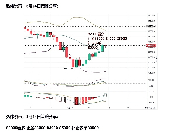 NFT市场惊现回春信号：CryptoPunks缘何一周暴涨900%？