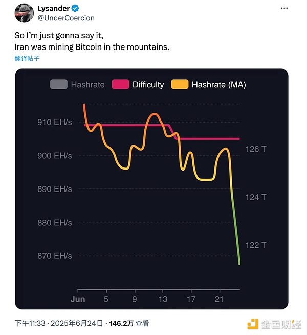 爽！直播间精准布局大获全胜，比特币500点利润到手