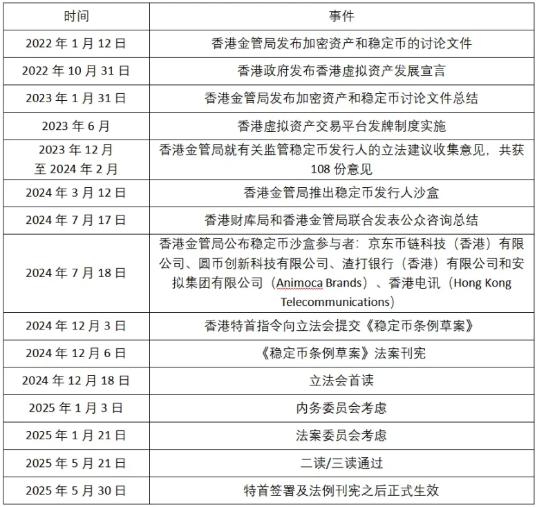 深入探索Avalanche生态：一场区块链创新的盛宴
