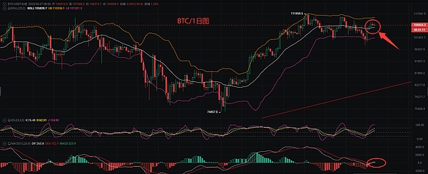 从巅峰到谷底：OETH为何失去LSDFi王者光环？