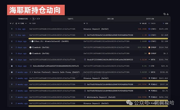 比特币牛市或将卷土重来：这个关键指标预示65000美元不是梦