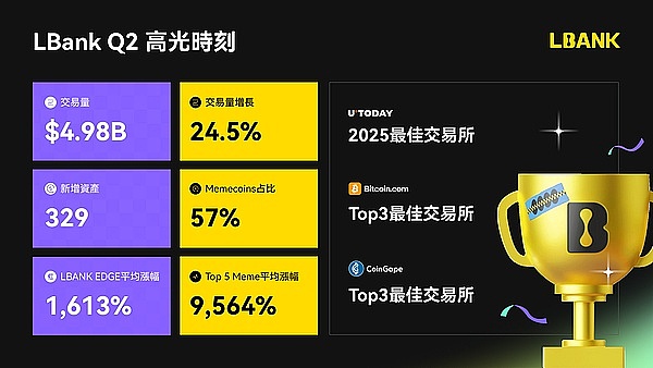 11月不容错过的四大加密新星项目