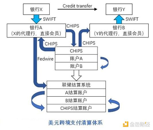 加密市场迎来狂欢季：从华尔街到矿场，牛市气息扑面而来