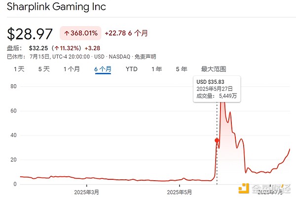 11月25日比特币早盘观察：震荡行情下的交易策略