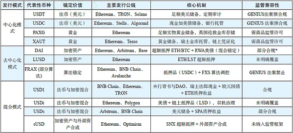 SEC监管遭遇司法狙击：美国加密货币监管天平正在倾斜？