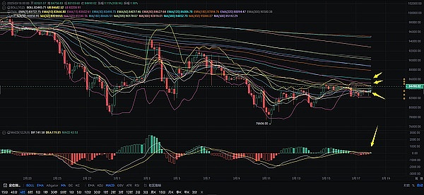 BitVM：比特币智能合约的革命性突破还是纸上谈兵？