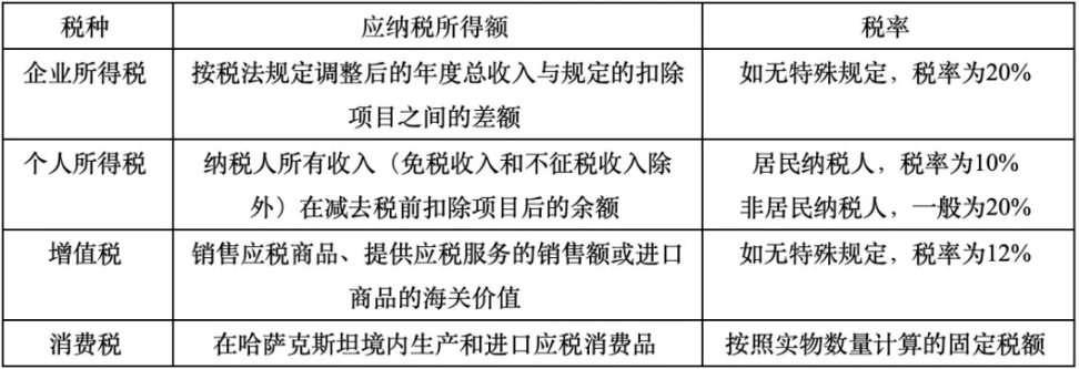 稳定币的惊魂时刻：2023年五大稳定币脱锚事件深度解析